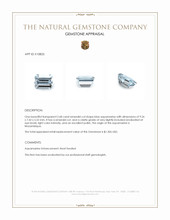 2.68 Ct. Aquamarine from Mozambique Appraisal