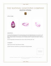 4.25 Ct. Pink Topaz from Ceylon (Sri Lanka) Appraisal