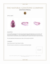 3.79 Ct. Pink Topaz from Ceylon (Sri Lanka) Appraisal