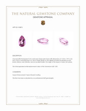 4.26 Ct. Pink Topaz from Ceylon (Sri Lanka) Appraisal