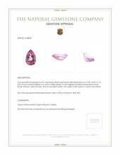 3.25 Ct. Pink Topaz from Ceylon (Sri Lanka) Appraisal