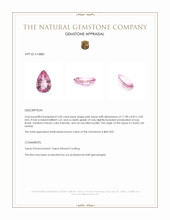 3.30 Ct. Topaz from Ceylon (Sri Lanka) Appraisal