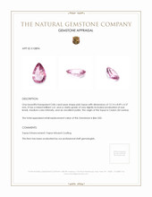3.86 Ct. Pink Topaz from Ceylon (Sri Lanka) Appraisal