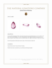 3.86 Ct. Pink Topaz from Ceylon (Sri Lanka) Appraisal