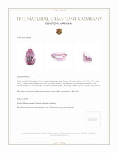 3.72 Ct. Pink Topaz from Ceylon (Sri Lanka) Appraisal