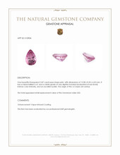 3.87 Ct. Pink Topaz from Ceylon (Sri Lanka) Appraisal