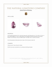 3.81 Ct. Pink Topaz from Ceylon (Sri Lanka) Appraisal