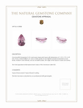 3.35 Ct. Topaz from Ceylon (Sri Lanka) Appraisal