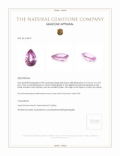 3.98 Ct. Topaz from Ceylon (Sri Lanka) Appraisal