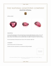 1.08 Ct. Garnet from Ceylon (Sri Lanka) Appraisal