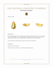 4.32 Ct. Yellow Citrine from Burma (Myanmar) Appraisal