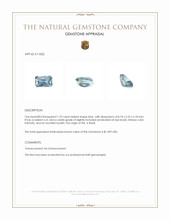 1.70 Ct. Blue Aquamarine from Brazil Appraisal