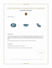 1.71 Ct. Blue Aquamarine from Brazil Appraisal