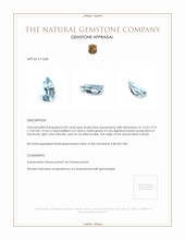 5.05 Ct. Aquamarine from Brazil Appraisal