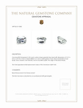 3.28 Ct. Beryl from Brazil Appraisal