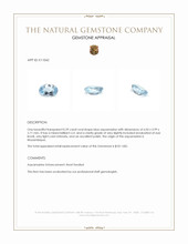 0.39 Ct. Aquamarine from Mozambique Appraisal