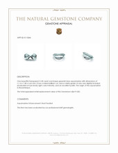 2.38 Ct. Aquamarine from Mozambique Appraisal