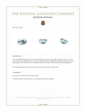 1.87 Ct. Blue Aquamarine from Mozambique Appraisal