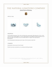 1.84 Ct. Aquamarine from Mozambique Appraisal