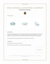 1.67 Ct. Aquamarine from Mozambique Appraisal