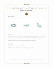 1.67 Ct. Aquamarine from Mozambique Appraisal