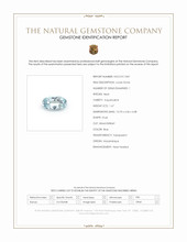 1.67 Ct. Aquamarine from Mozambique Scan Report