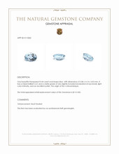 0.44 Ct. Blue Aquamarine from Mozambique Appraisal