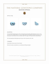 0.62 Ct. Blue Aquamarine from Mozambique Appraisal
