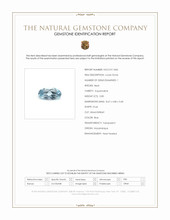 0.80 Ct. Blue Aquamarine from Mozambique Scan Report