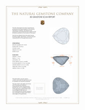 0.98 Ct. Amethyst from Africa 3 D Scan Report