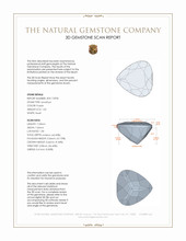 1.05 Ct. Amethyst from Africa 3 D Scan Report