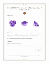 1.05 Ct. Amethyst from Africa Appraisal