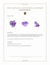 1.17 Ct. Purple Amethyst from Africa Appraisal
