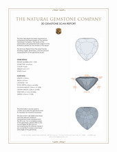 0.97 Ct. Amethyst from Africa 3 D Scan Report