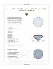 1.18 Ct. Andradite Garnet from Madagascar 3 D Scan Report