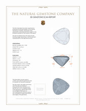 1.10 Ct. Amethyst from Africa 3 D Scan Report