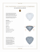 1.13 Ct. Amethyst from Africa 3 D Scan Report