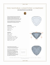 1.10 Ct. Amethyst from Africa 3 D Scan Report