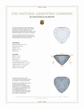 1.09 Ct. Amethyst from Africa 3 D Scan Report