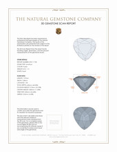 1.12 Ct. Amethyst from Africa 3 D Scan Report