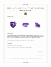 1.04 Ct. Amethyst from Africa Appraisal