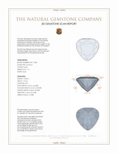 1.14 Ct. Amethyst from Africa 3 D Scan Report