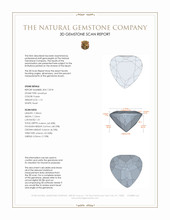 1.13 Ct. Amethyst from Africa 3 D Scan Report