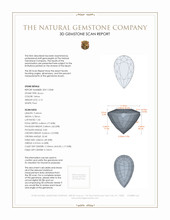 2.15 Ct. Zircon from Ceylon (Sri Lanka) 3 D Scan Report