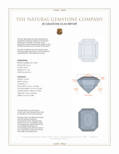 1.85 Ct. Green Zircon from Ceylon (Sri Lanka) 3 D Scan Report