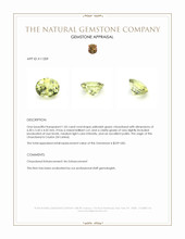 1.05 Ct. Chrysoberyl from Ceylon (Sri Lanka) Appraisal
