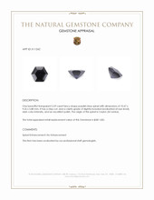 3.59 Ct. Purplish Blue Spinel from Ceylon (Sri Lanka) Appraisal
