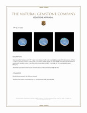 1.97 Ct. Multi Color Cabochon Crystal/Jelly Opal from Ethiopia Appraisal