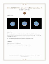 1.97 Ct. Cabochon Crystal/Jelly Opal from Ethiopia Appraisal