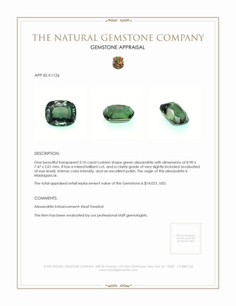 Pricing of Alexandrite